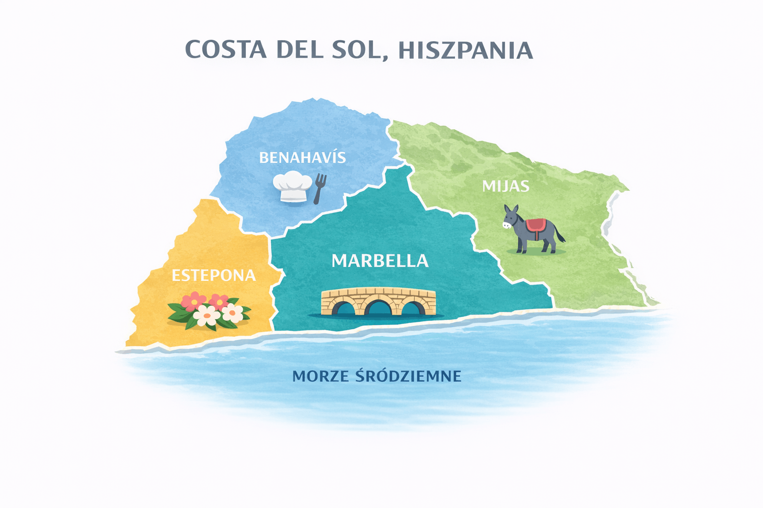 apa Costa del Sol – lokalizacje Benahavís, Marbella, Estepona i Mijas nad Morzem Śródziemnym w Hiszpanii