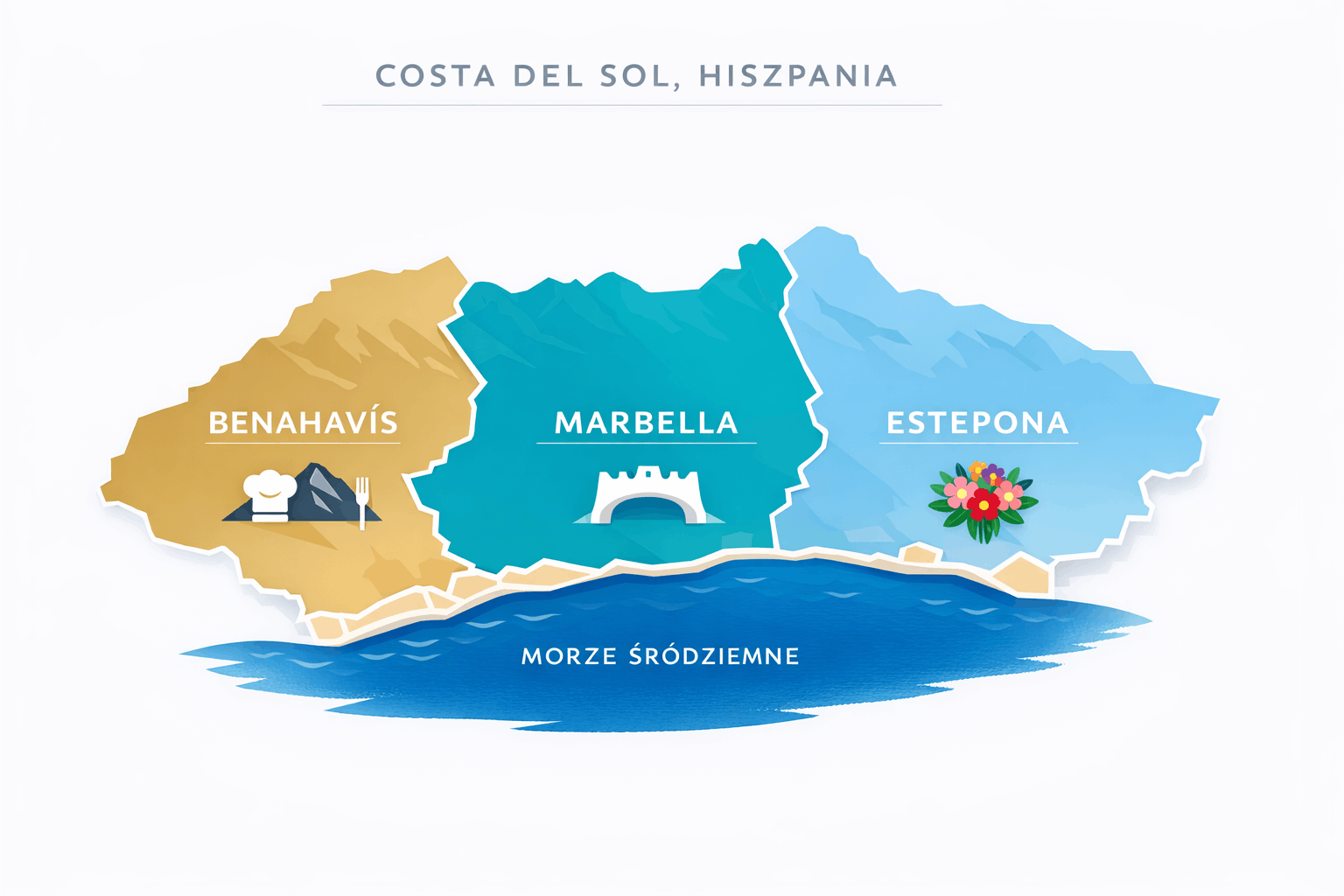 Mapa Costa del Sol z zaznaczonymi miastami Marbella, Estepona i Benahavís – lokalizacja luksusowych nieruchomości w Hiszpanii